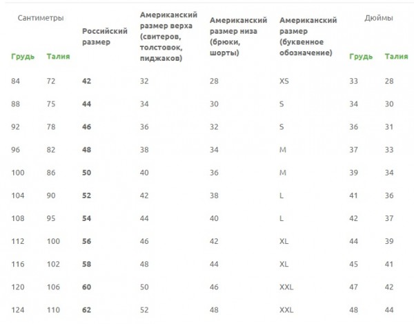 Table des tailles des hommes