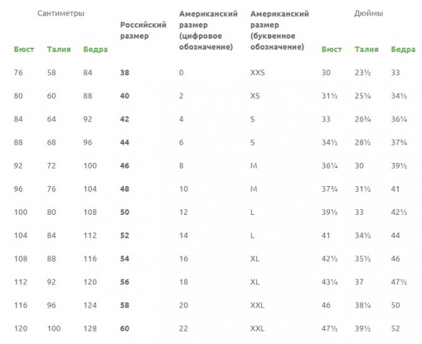 Table des tailles de femmes