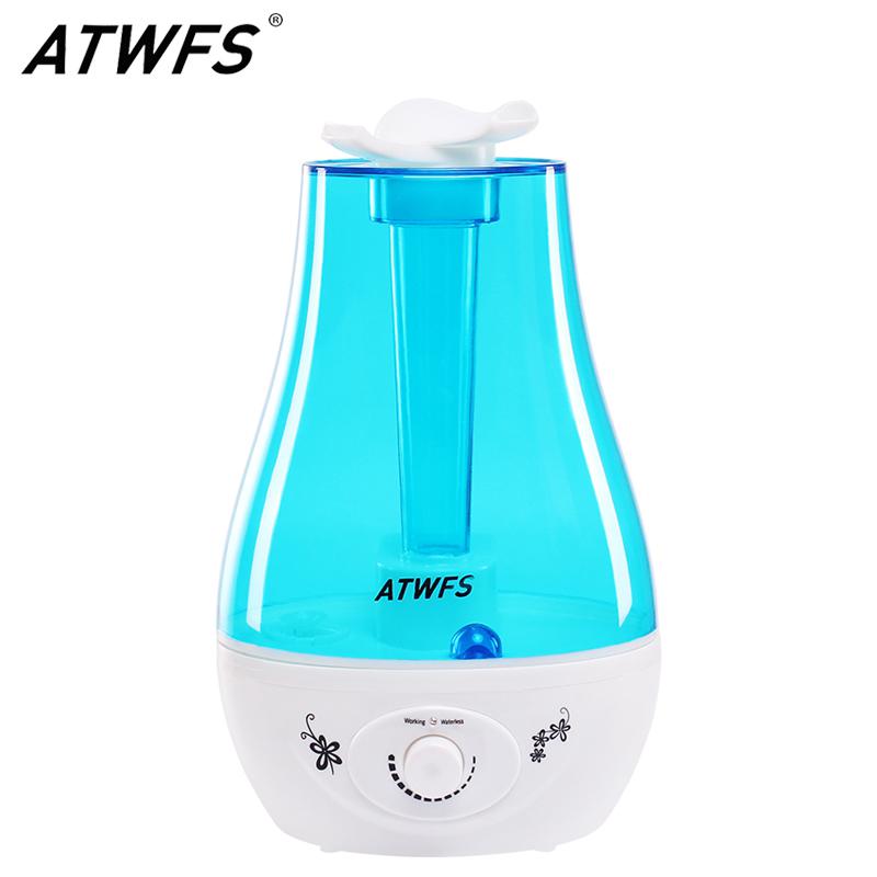 ATWFS AIR HUDMIITY (3L)