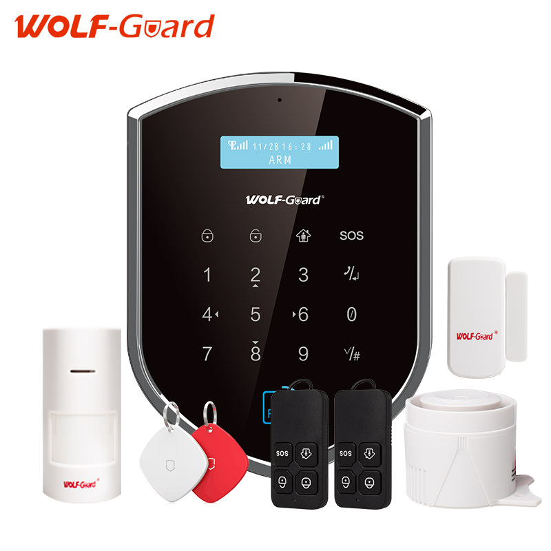 Wolf Guard Alarm.