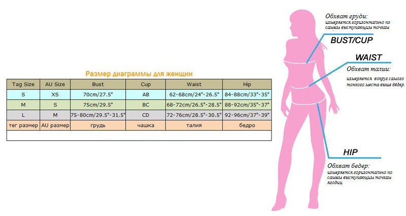 American sizes