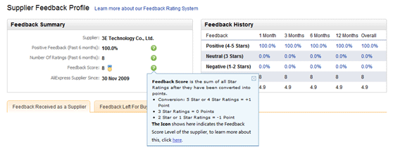 Pontuação de Feedback