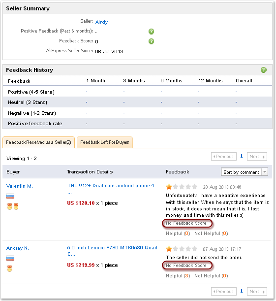 Nenhuma Pontuação de Feedback