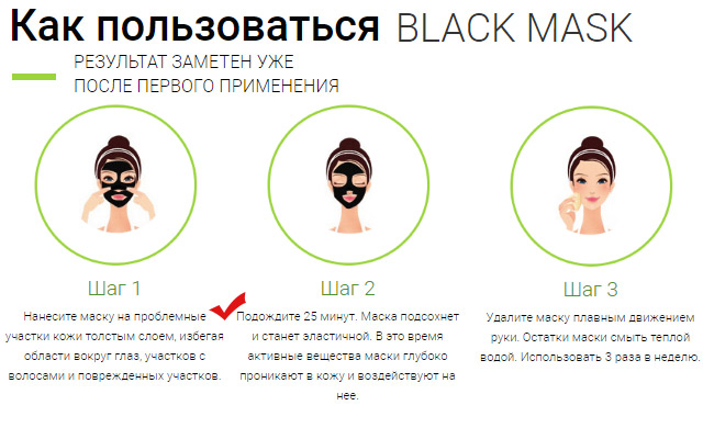 Black mask способ применения. Черная маска как использовать. Как пользоваться маской. Инфографика как наносить маску. Как правильно пользоваться черной маской.